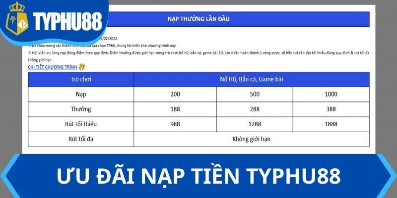 Khuyến mãi Typhu88 cho nạp tiền đầu tiên